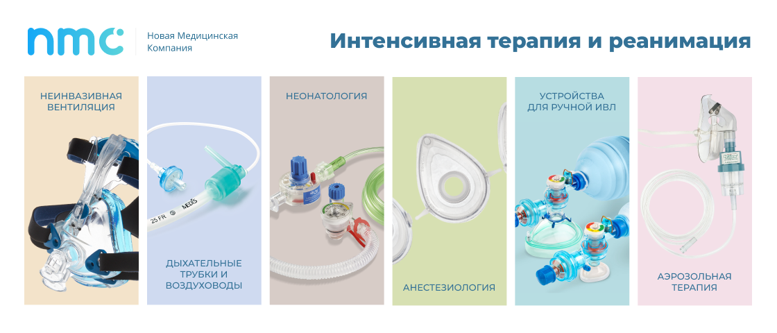 Интенсивная терапия и реанимация