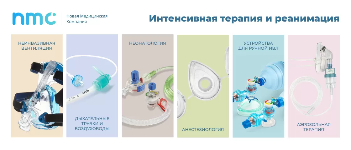 Интенсивная терапия и реанимация